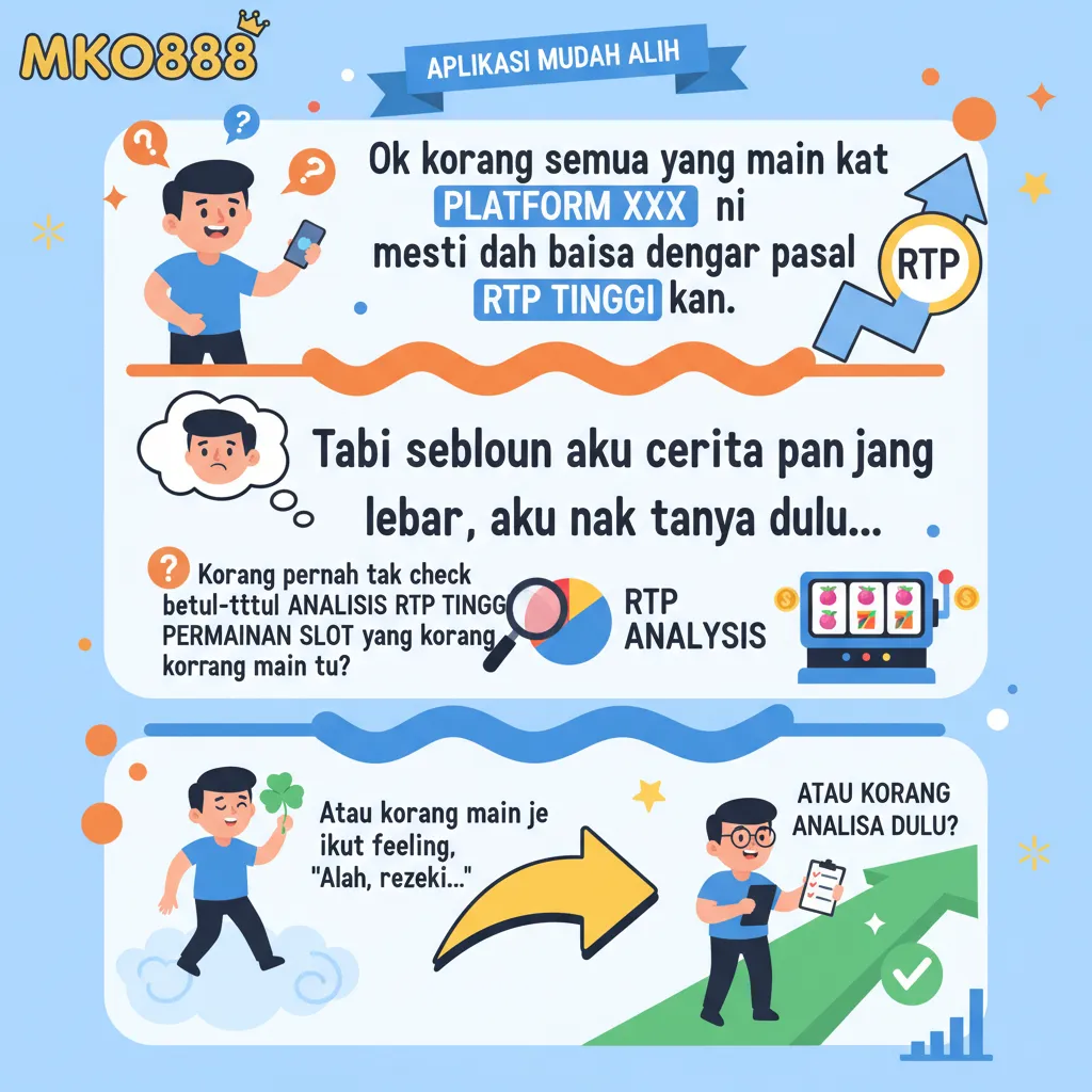 Analisis RTP Tinggi Permainan Slot mko888