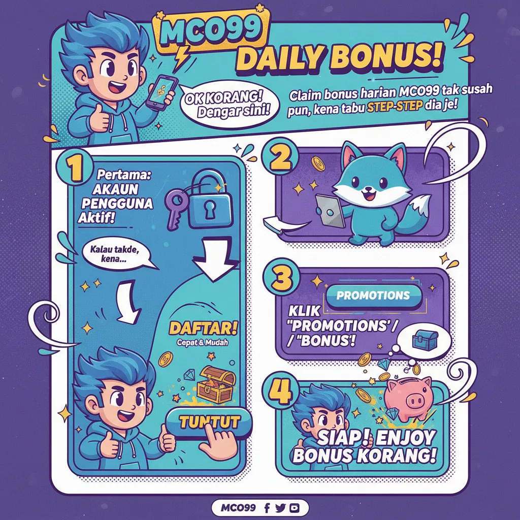Cara Tuntut Bonus Harian mco99